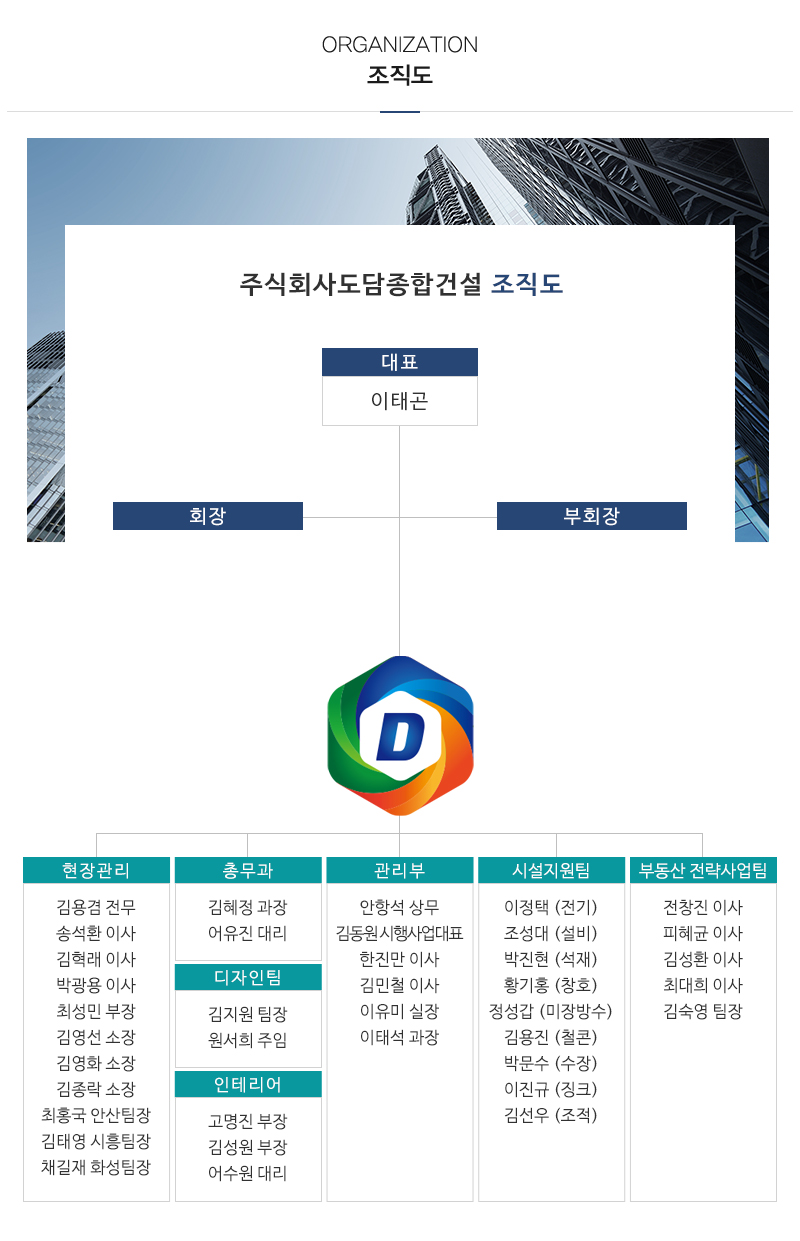 주식회사도담종합건설_내용