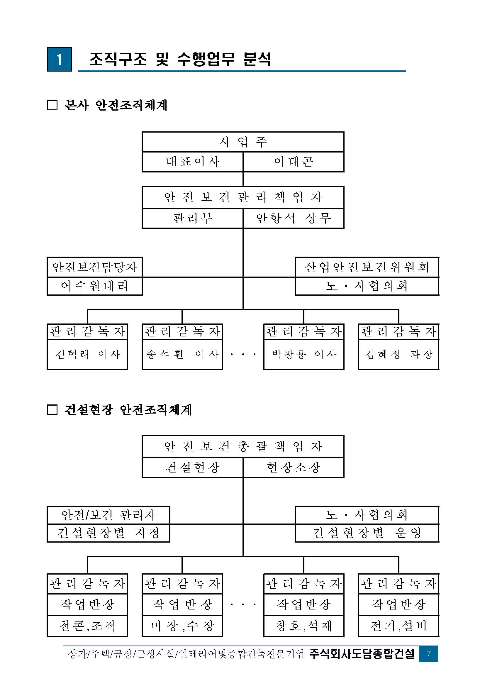 http://www.dodam2019.com/user/d/dodam2019/editor/2211/ffd6bad902cbcb805a991579539436d9_1668059630_6368.jpg 이미지크게보기